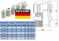 Preview: Kunststoff Kabelverschraubung M12x1,5 KB3-6mm