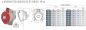 Preview: IP44 Camping Caravan ANBAUSTECKDOSE schräg 16A 230V 3-pol blau - VE
