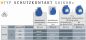 Preview: IP54 Schuko Anbausteckdose blau 10/16A 230V Steckklemmen