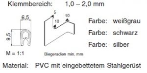 Kantenschutzprofil weißgrau KB1-2mm stahlverstärkt