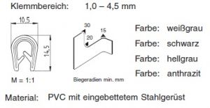 Kantenschutzprofil anthrazit KB1-4,5mm stahlverstärkt