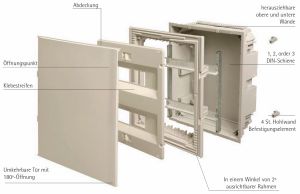 Unterputz Einbau Verteiler 2-reihig 28TE 2x 14TE UP Gehäuse weiß mit Tür in Rauchglasoptik