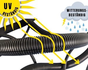 50m Wellrohr NW13 geschlitzt uv-beständig als Outdoor Kabelschutz