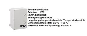 IP65 Basic ABS Wandgehäuse 35x25x15 cm