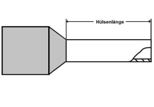 Aderendhülsen