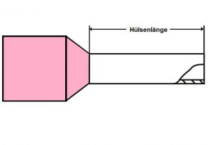Aderendhülsen