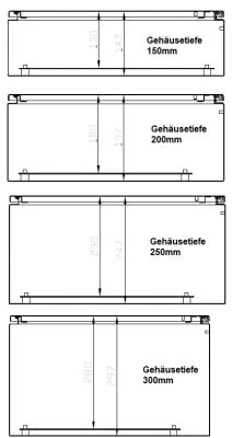 metal control cabinet 400x300x150 mm HBT IP66 1-door