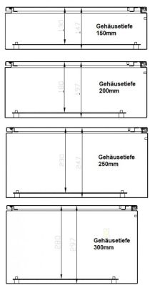 Metall Schaltschrank 500x400x150 mm HBT IP66 1-türig