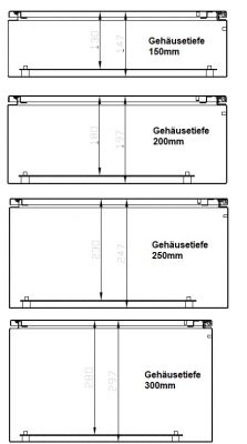Wall Mounting Enclosure RAL7035 IP66 single door HBT 600x400x250