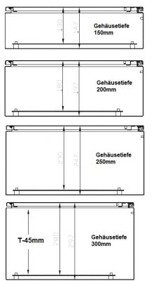 Metal control cabinet 300x200x150 mm (HWD) IP66 1 door