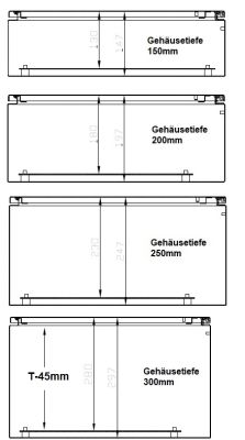 Metal control cabinet 500x400x300 mm HBT IP66 single door