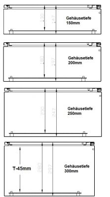 IDE GN808040 control cabinet 800x800x400 mm 1-door IP66 with earth strap