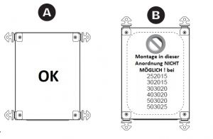 Control cabinet wall bracket - PU with 4 pieces