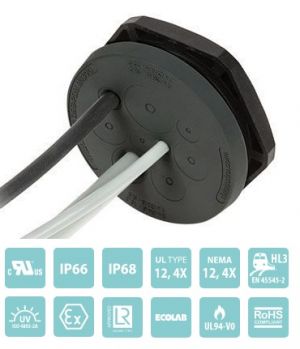 IP66 round M32 cable entry 4 x 3.5/8.8mm metric black