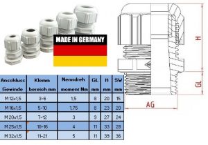 Kunststoff Kabelverschraubung M12x1,5 KB3-6mm