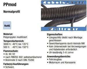 KFZ Wellrohr Kabelschutz