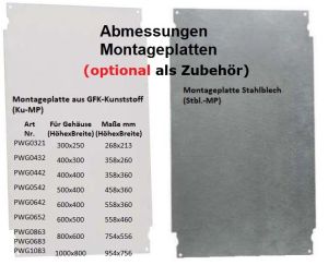 IP66 Kunststoff Schaltschrank 600x400x230mm HBT mit Sichttür