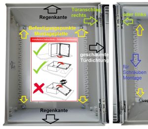 IP66 Kunststoff Schaltschrank 600x400x230mm HBT mit Sichttür