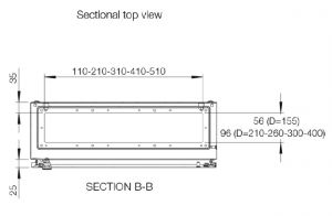 IP66 Schaltschrank 1000x800x400 mm HBT Stahlblech 1-türig mit Montageplatte