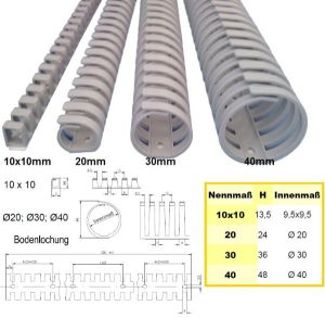 50cm VK Flexibler Verdrahtungskanal grau weiß halogenfrei