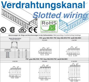 1m PVC Verdrahtungskanal 25x25 mm weiß RAL9003