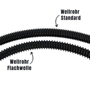 PPmod Wellrohr NW10 geschlitzt (AIØ13.0/9.3mm) schwarz