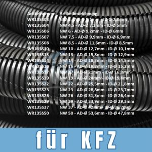 10m corrugated PPmod pipe as automotive cable protection