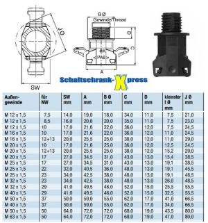 M50 straight screw connection metric on corrugated tube NW50