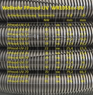 UV-Wellrohr NW50 PPmod UV-beständig mit Wellenschlitz