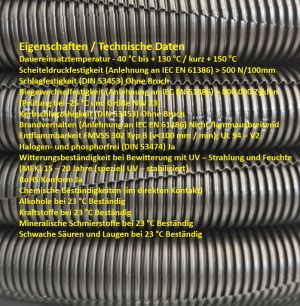 UV-Wellrohr NW50 PPmod UV-beständig mit Wellenschlitz