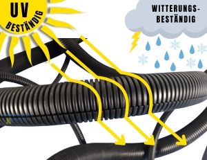 50m Outdoor-Wellrohr NW13 UV-beständig - geschlitzt