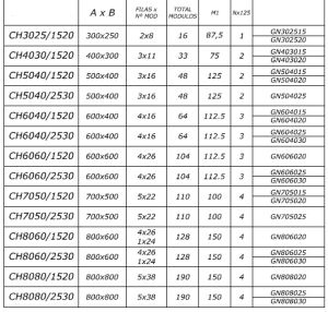 Verteilerrahmen für HxB 600x400 - 4x 16TE 64 Module - für T 150/200mm - 4-reihig