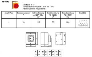 40A main switch 4-pole with IP65 housing