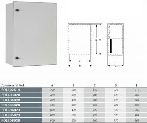 GRP polyester housing 400x300x200mm (HWD) GRP IP66 plastic control cabinet light gray 1-door