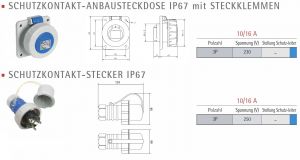 IP67 Schuko ANBAUSTECKDOSE 2P+E 220/230V 16A BLAU