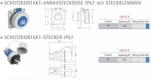 IP67 Camping Caravan ANBAUSTECKDOSE schräg 16A 230V 3-pol blau