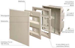 Unterputz Einbau Verteiler 14TE UP Gehäuse mit Tür