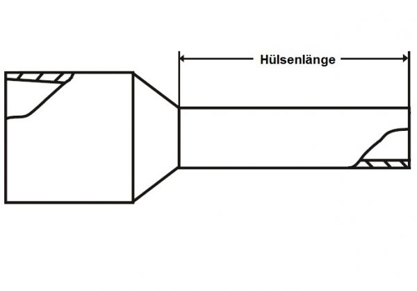 Aderendhülsen