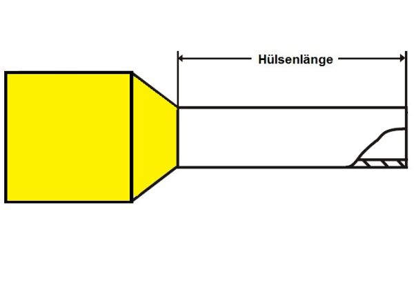 Aderendhülsen