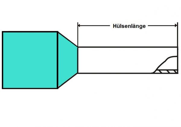 Aderendhülsen