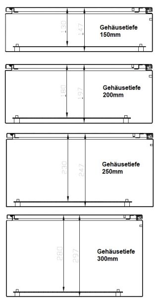 IDE GN8010030/PD IP55 metal control cabinet 800x1000x300 mm HWD 2-door double door with galvanized metal mounting plate and earth strap