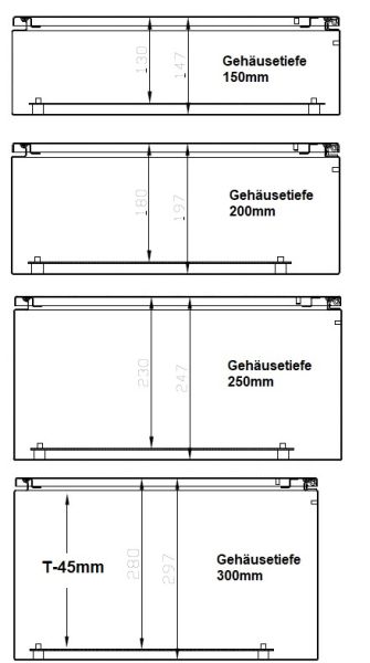 Wall Mounting Enclosure RAL7035 single door HWD 250x250x150mm - 2nd choice