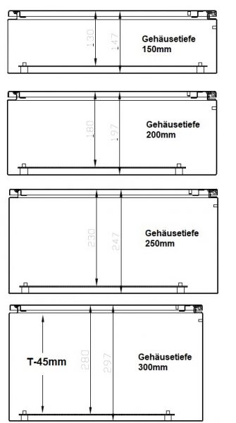 IDE GNT507020 Enclosure 500x700x200 mm with inspection door HBT IP66 sheet steel incl. MP and earthing strap