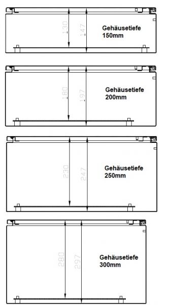 IDE GN804025 Wall Mounting Enclosure RAL7035 IP66 single door HBT 800x400x250