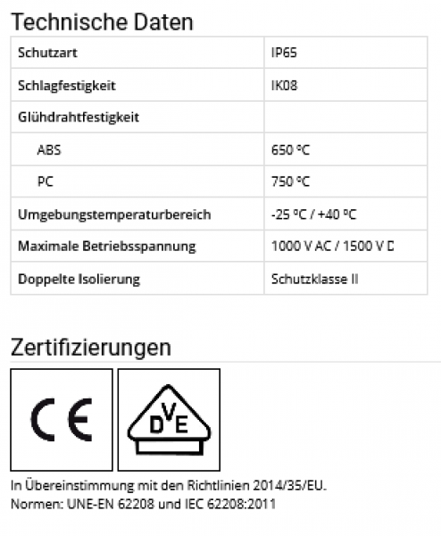 IP65 AP Outdoor-Verteiler mit transp. Klappe uv-stabilisiert - 3x18TE IP65 AP Outdoor-Verteiler mit transp. Klappe uv-stabilisiert - 3x18TE