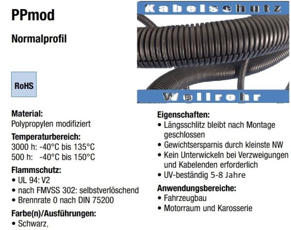 KFZ Wellrohr Kabelschutz