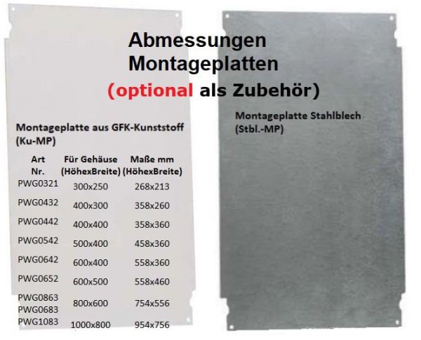 IP66 Kunststoff Schaltschrank 600x400x230mm HBT mit Sichttür