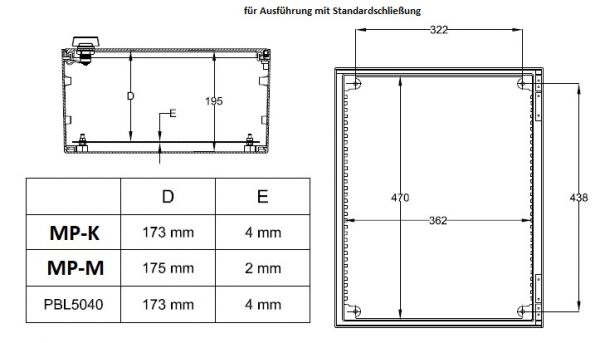 Kunststoff-Schaltschrank 500x400x200mm (HBT) GFK IP66 hellgrau 1-türig
