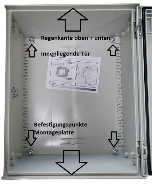 Plastic control cabinet 400x400x200mm (HBT) with swivel lever