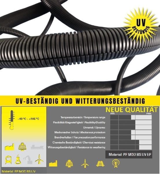 25m outdoor corrugated conduit NW37 (Ø 36,5 / 42,1 mm) UV-resistant - slotted